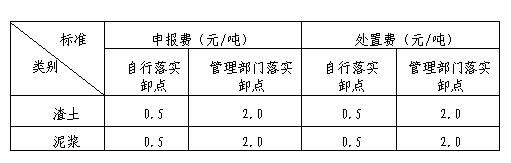 上海市建筑垃圾、渣土及泥漿申報(bào)費(fèi)、處置費(fèi)、運(yùn)輸費(fèi)價(jià)格信息